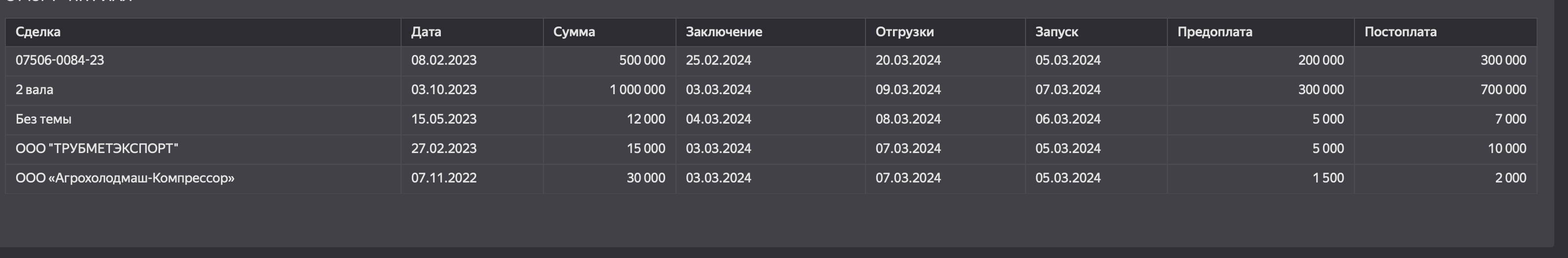 Снимок экрана 2024-03-06 в 19.21.17.png