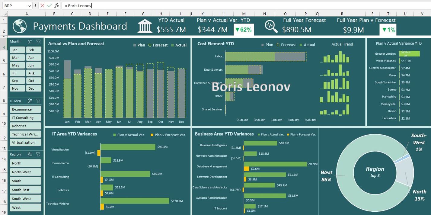 Дашборд с дизайном.JPG