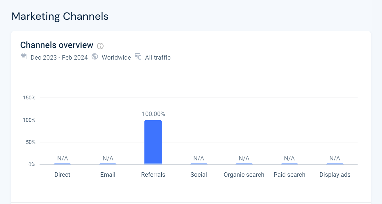 лагард шоп переходы.png