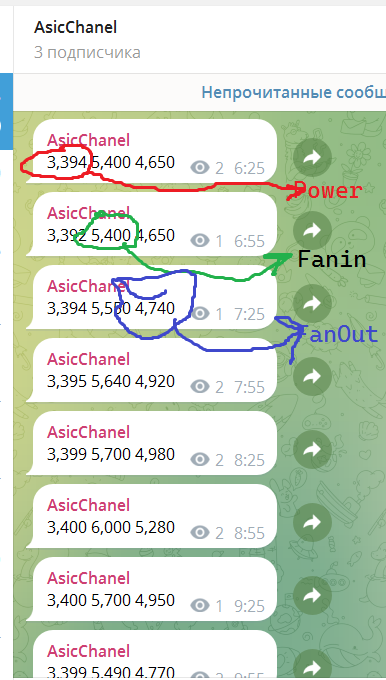 инфо в тлг.png
