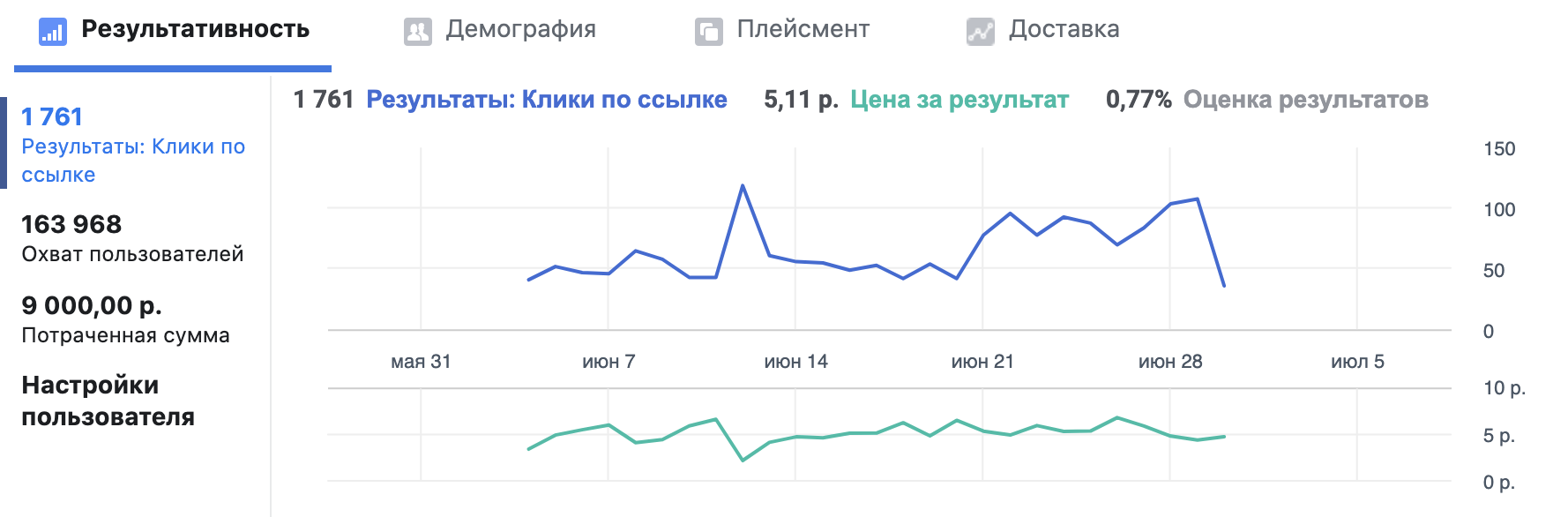 клики.png