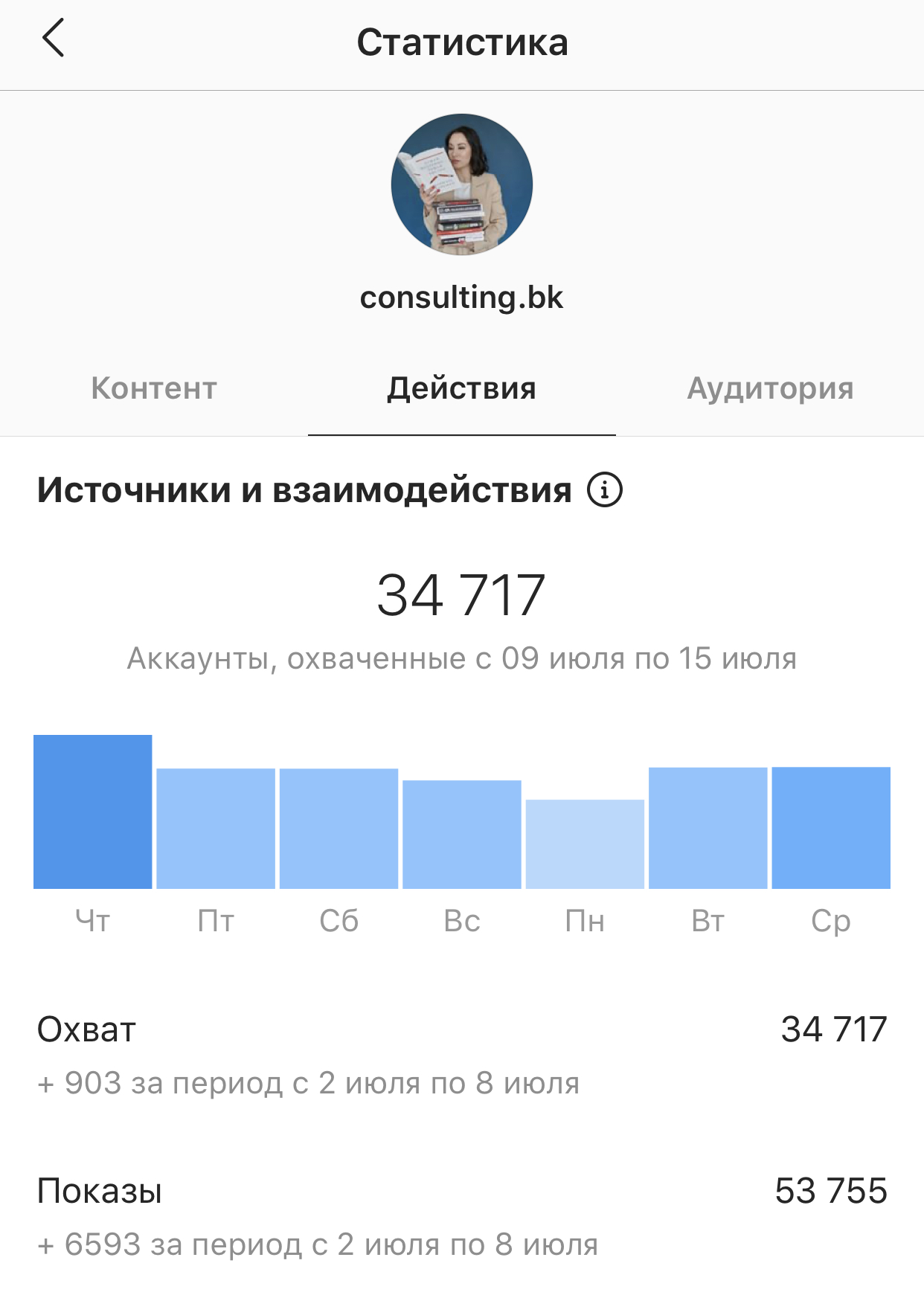 статистика.jpeg