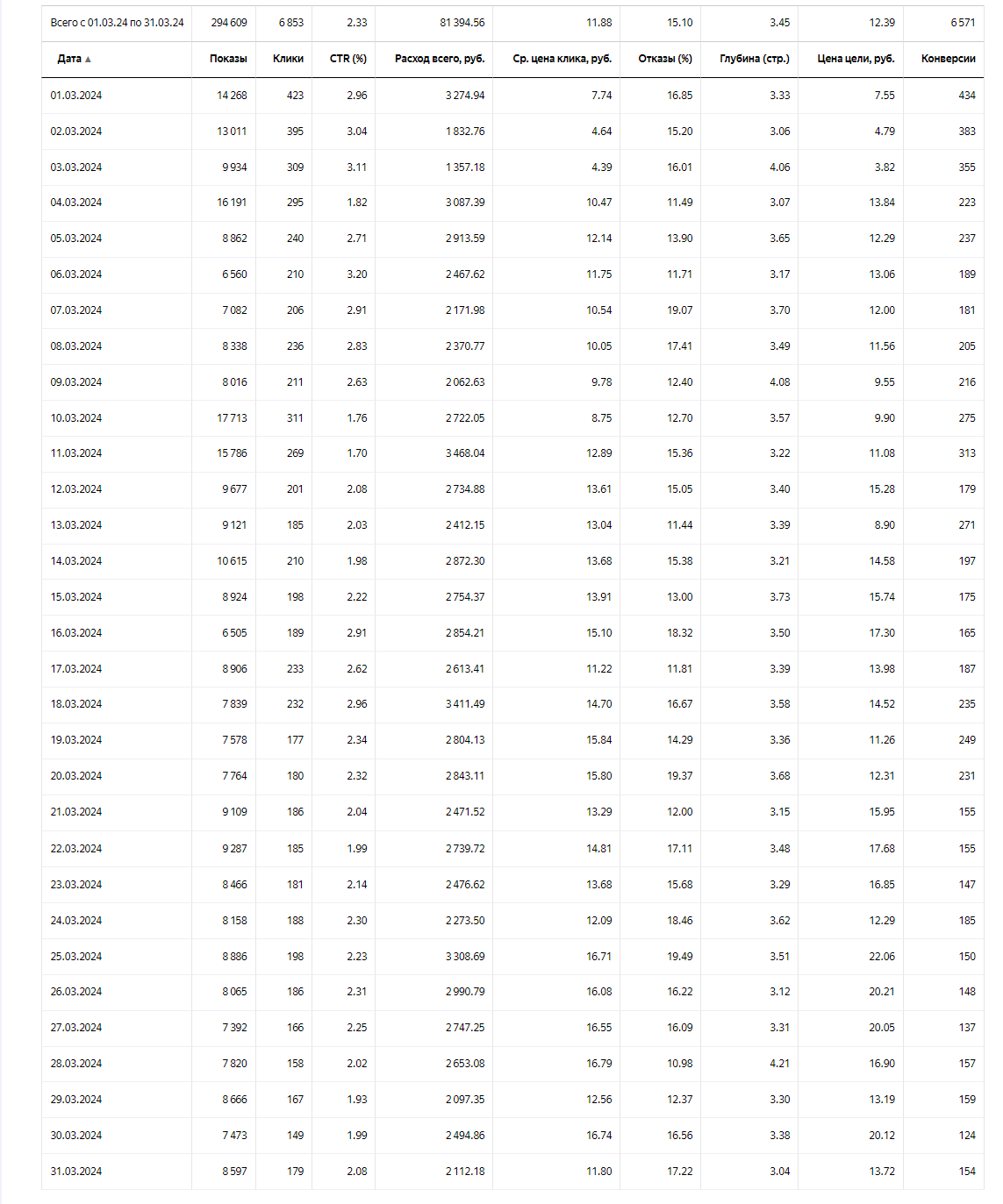 Аудиосистемы для автомобиля.png