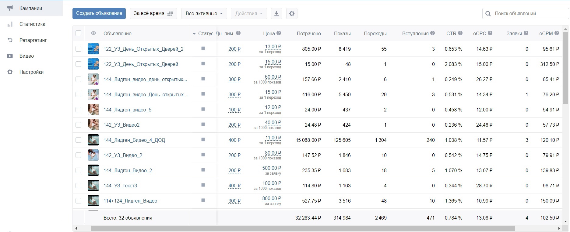 Буль показатели.jpg