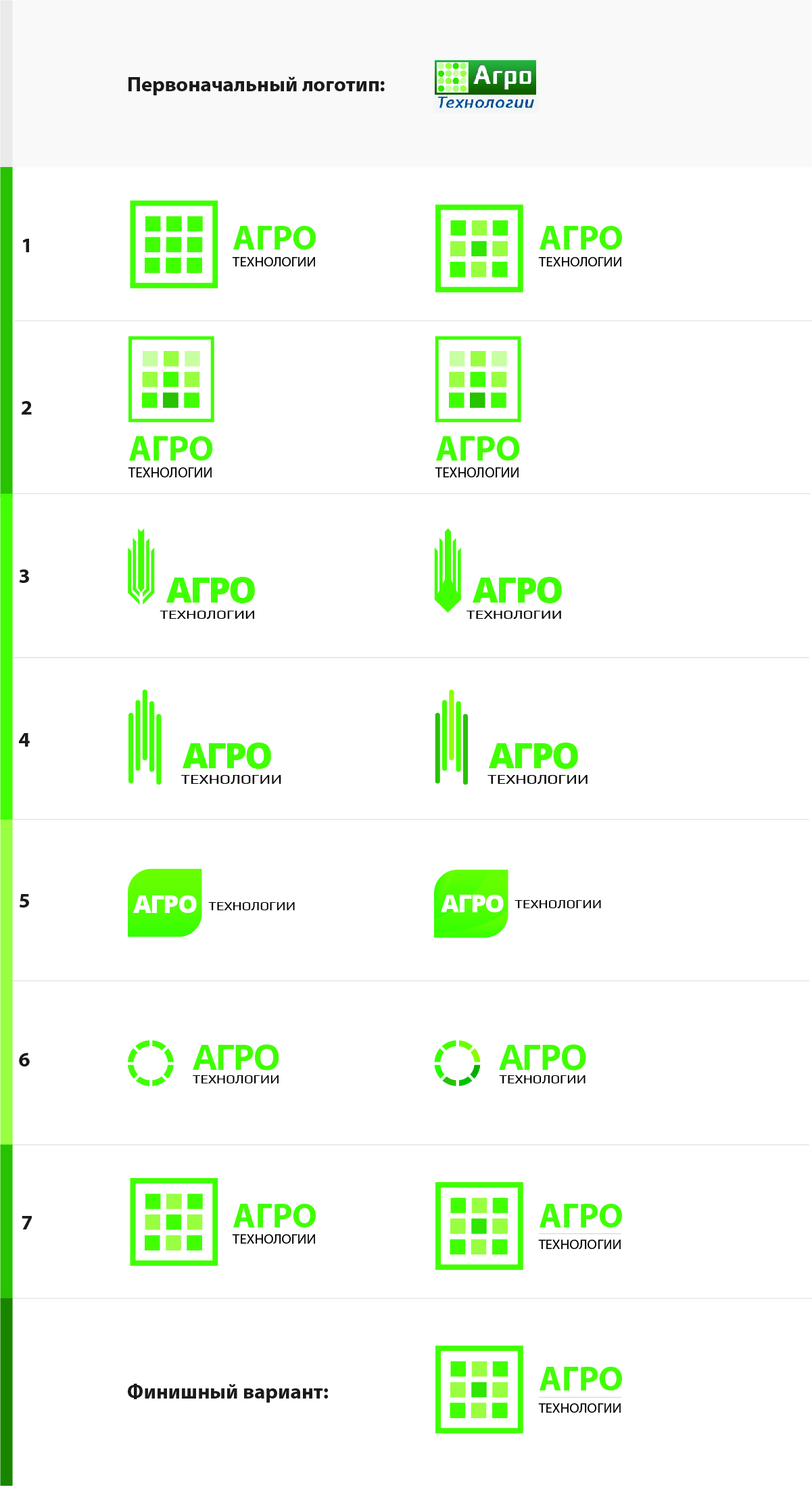Логотип АгроТехнологии.jpg