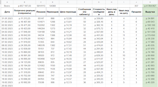 Бренд одежды “Север” 1.png