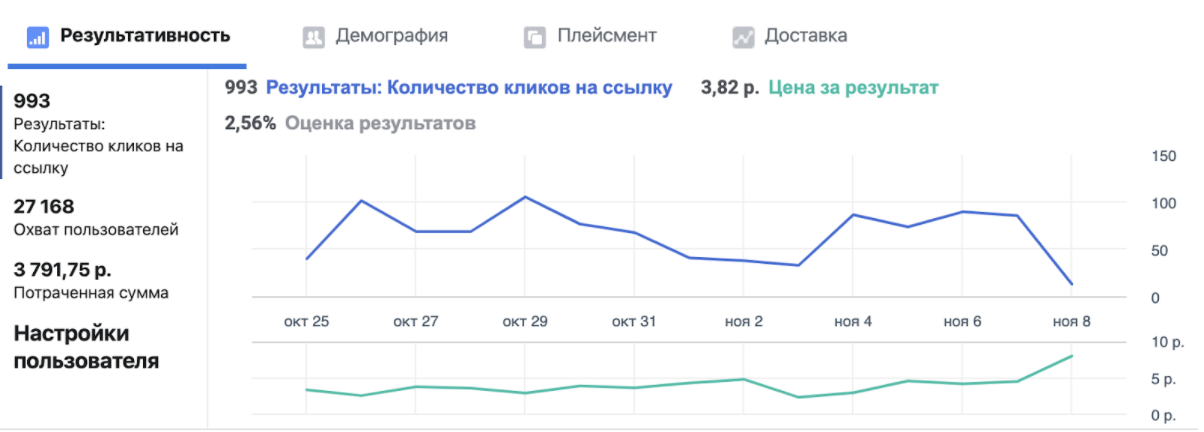 Триада клики.png