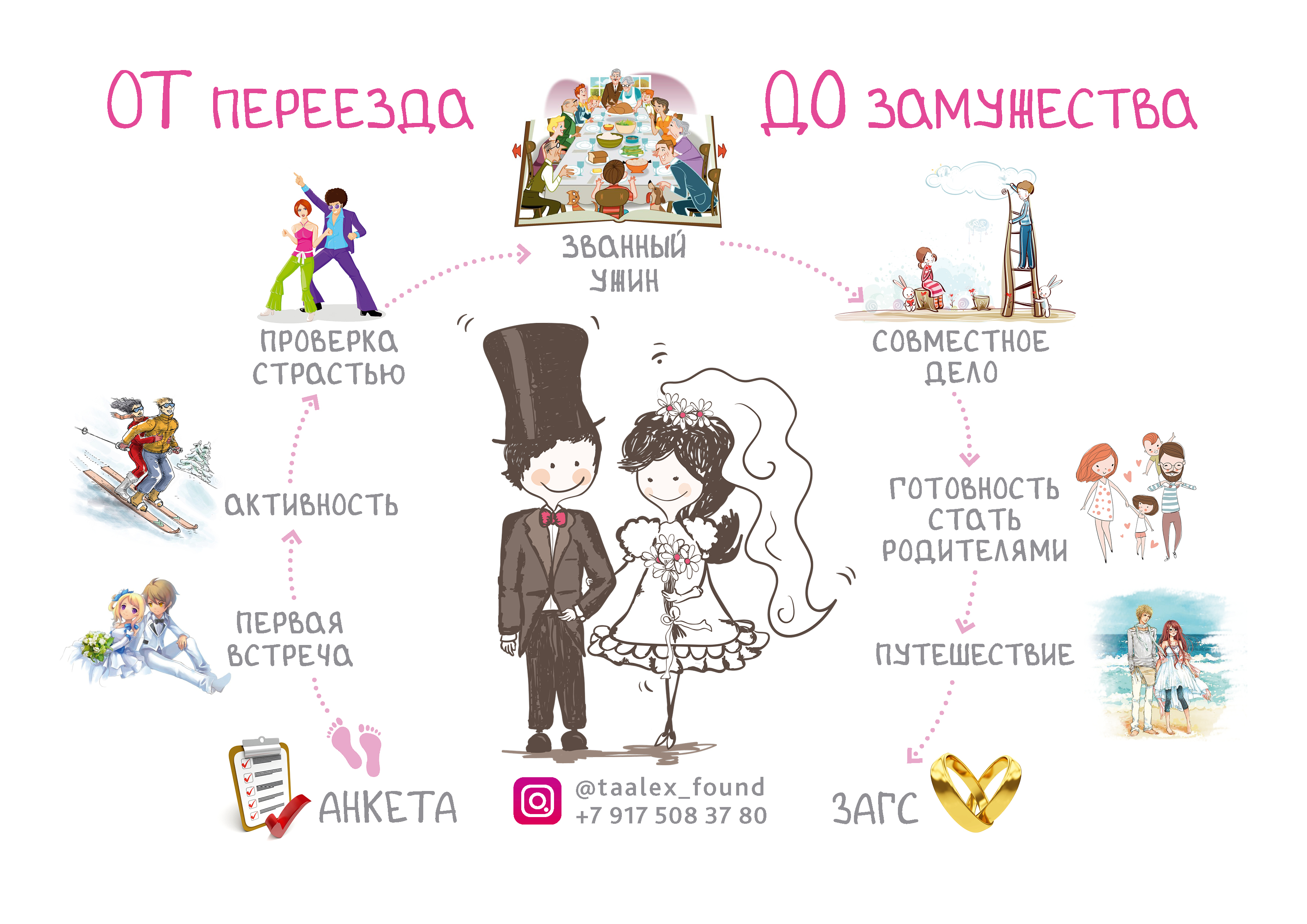 СВАДЕБНЫЙ_ПЛАКАТ.jpg