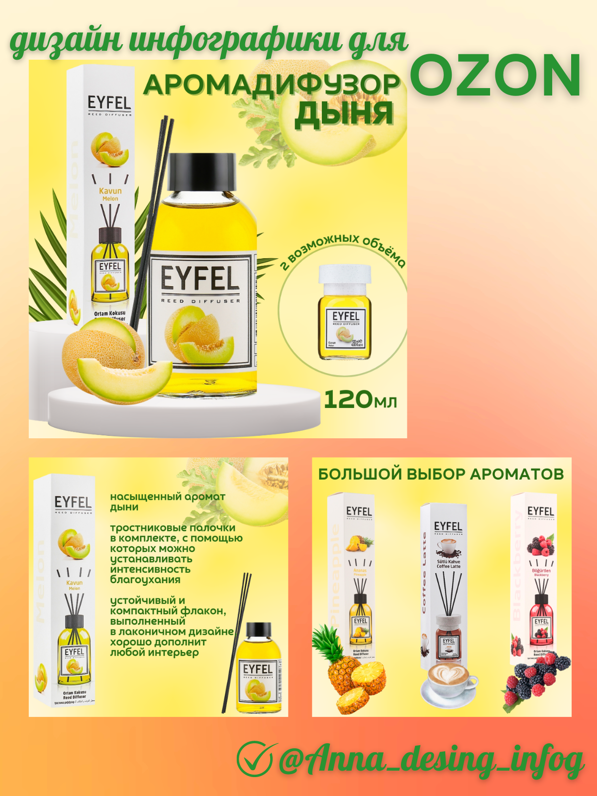 дизайн инфографики для.png