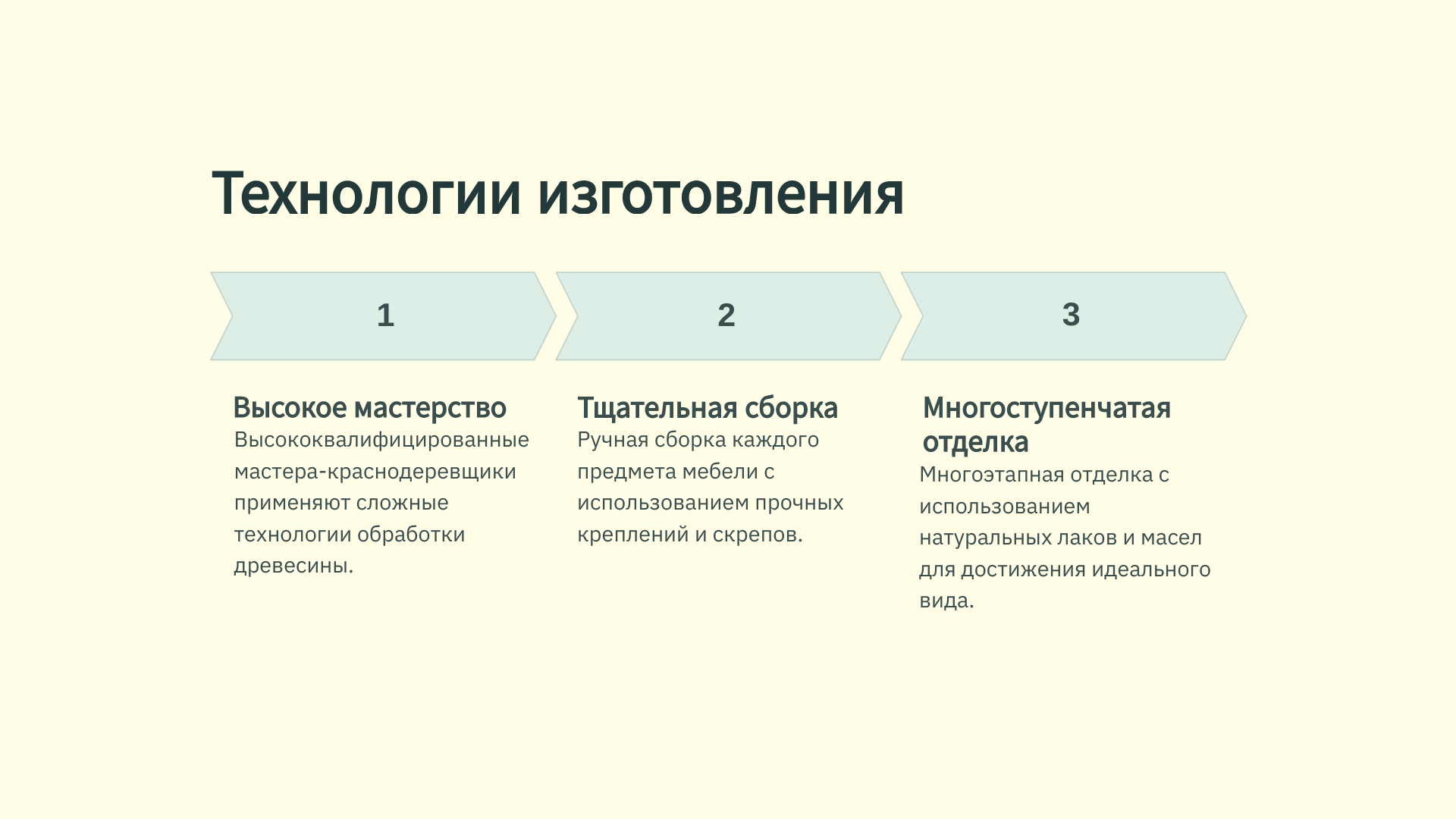 Качканар Мебель ведет свою историю с 1997-х годов, когда небольш