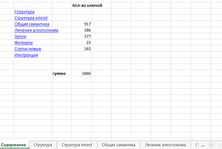 содержание наркология.png