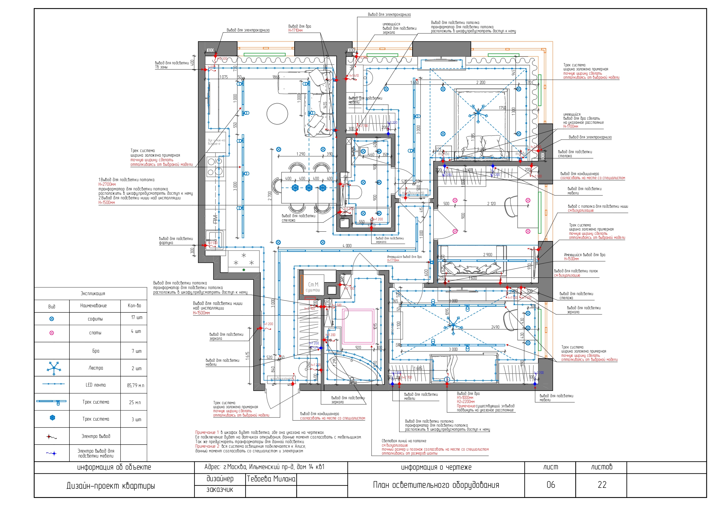 итоговый альбом Ильменский_pages-to-jpg-0006.jpg