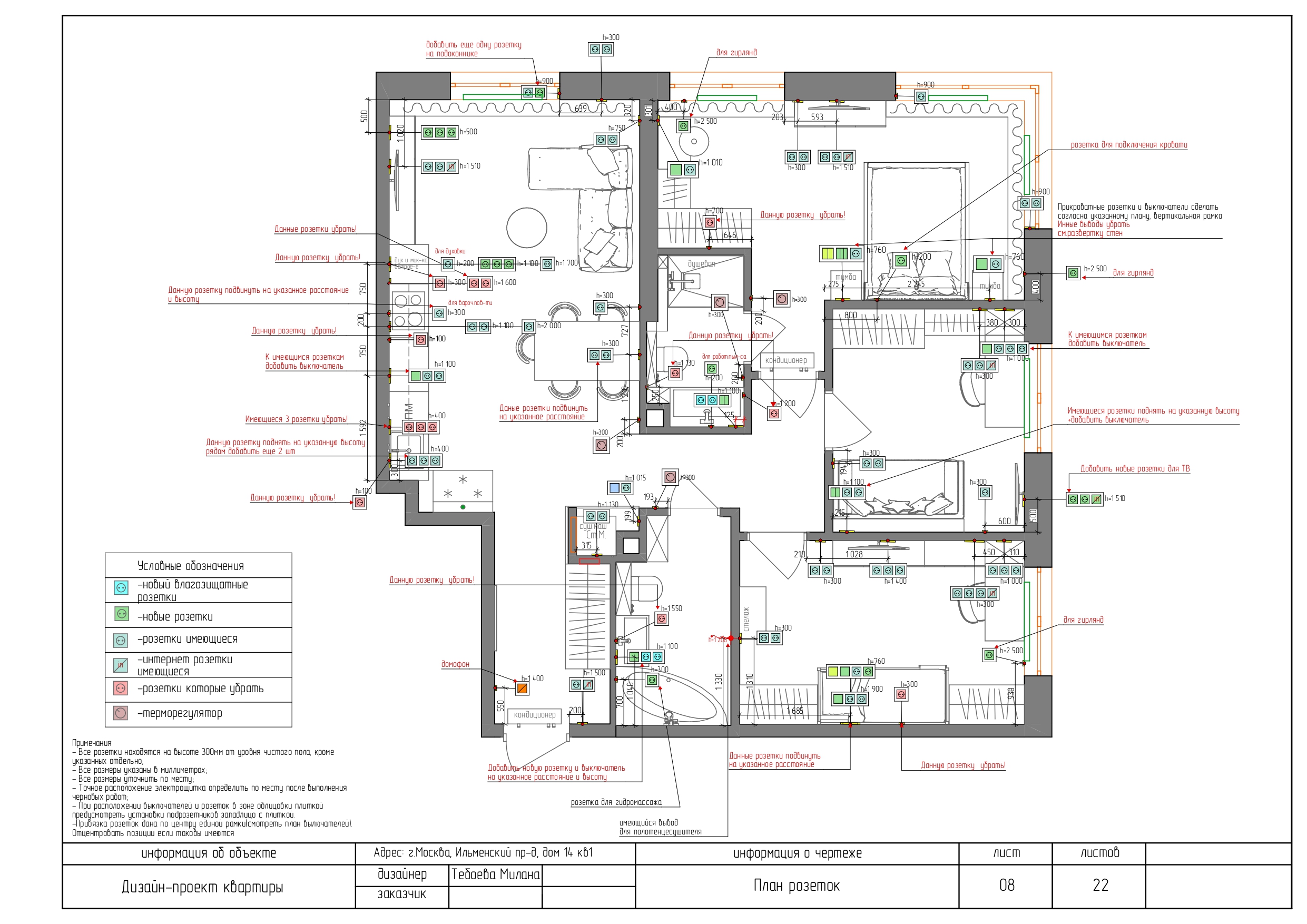 итоговый альбом Ильменский_pages-to-jpg-0008.jpg
