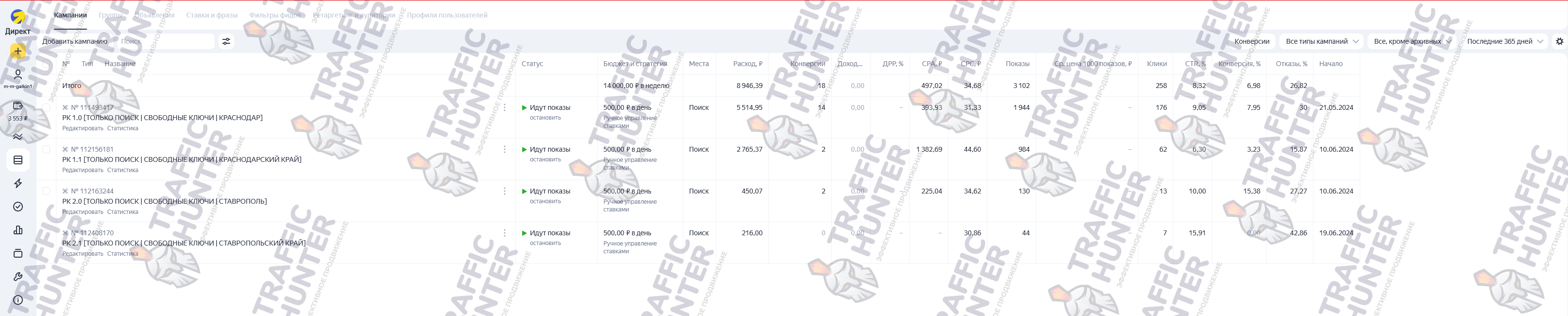 стата кабинета   watermark.png