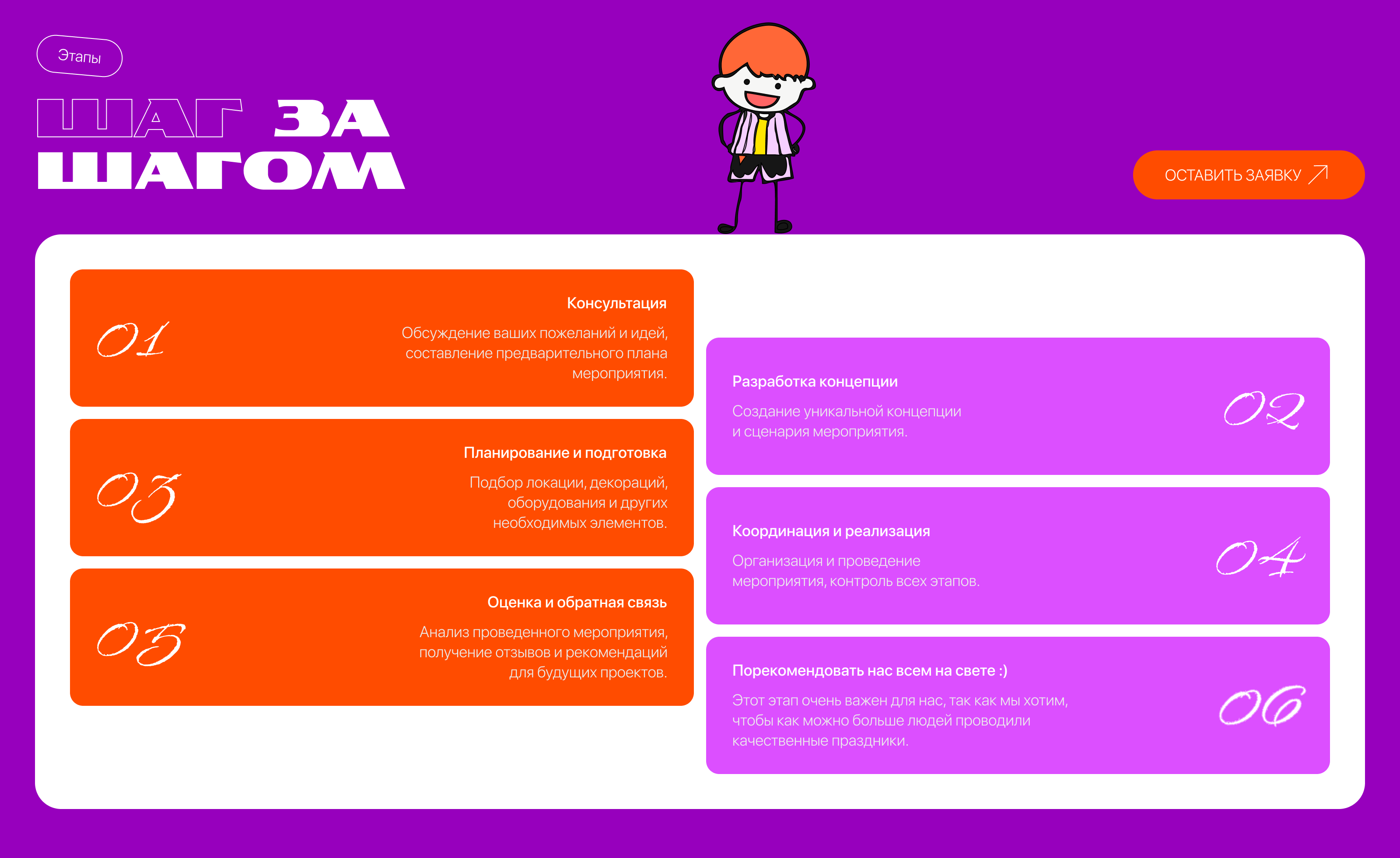 Этапы работ.png