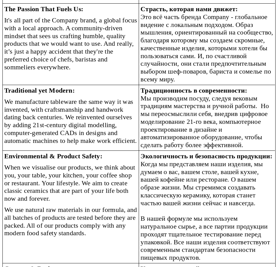 Снимок экрана_2024-09-01_17-48-22.png