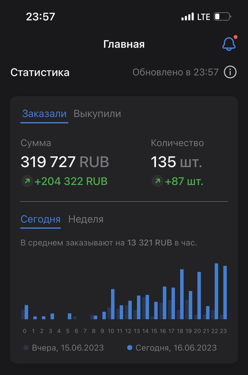 график.jpg