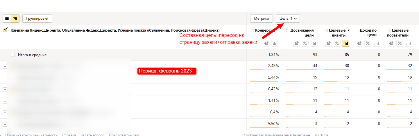 Статистика Грузовоз 2023.png