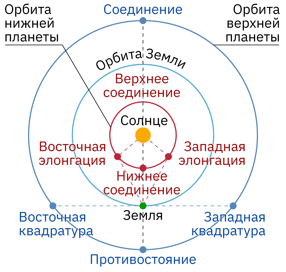 496008.png