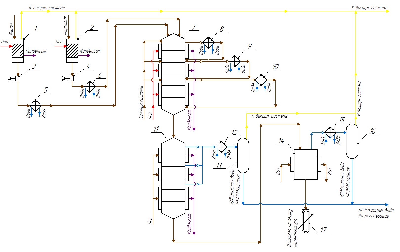 Технологическая схема (на печать).png