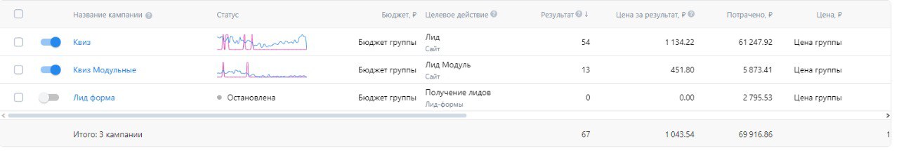 ЗСп таргет.jpg