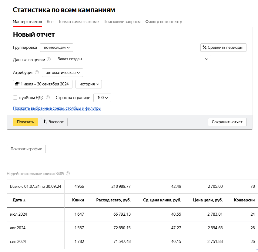 статистика акпп.png