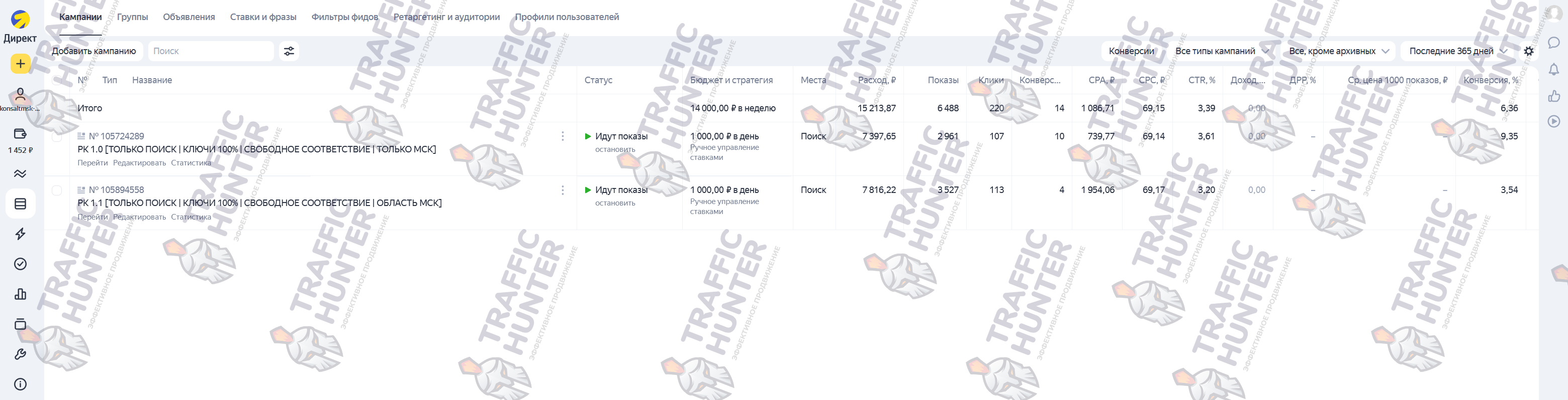 Стата из ЯД 10.02.24   watermark.png