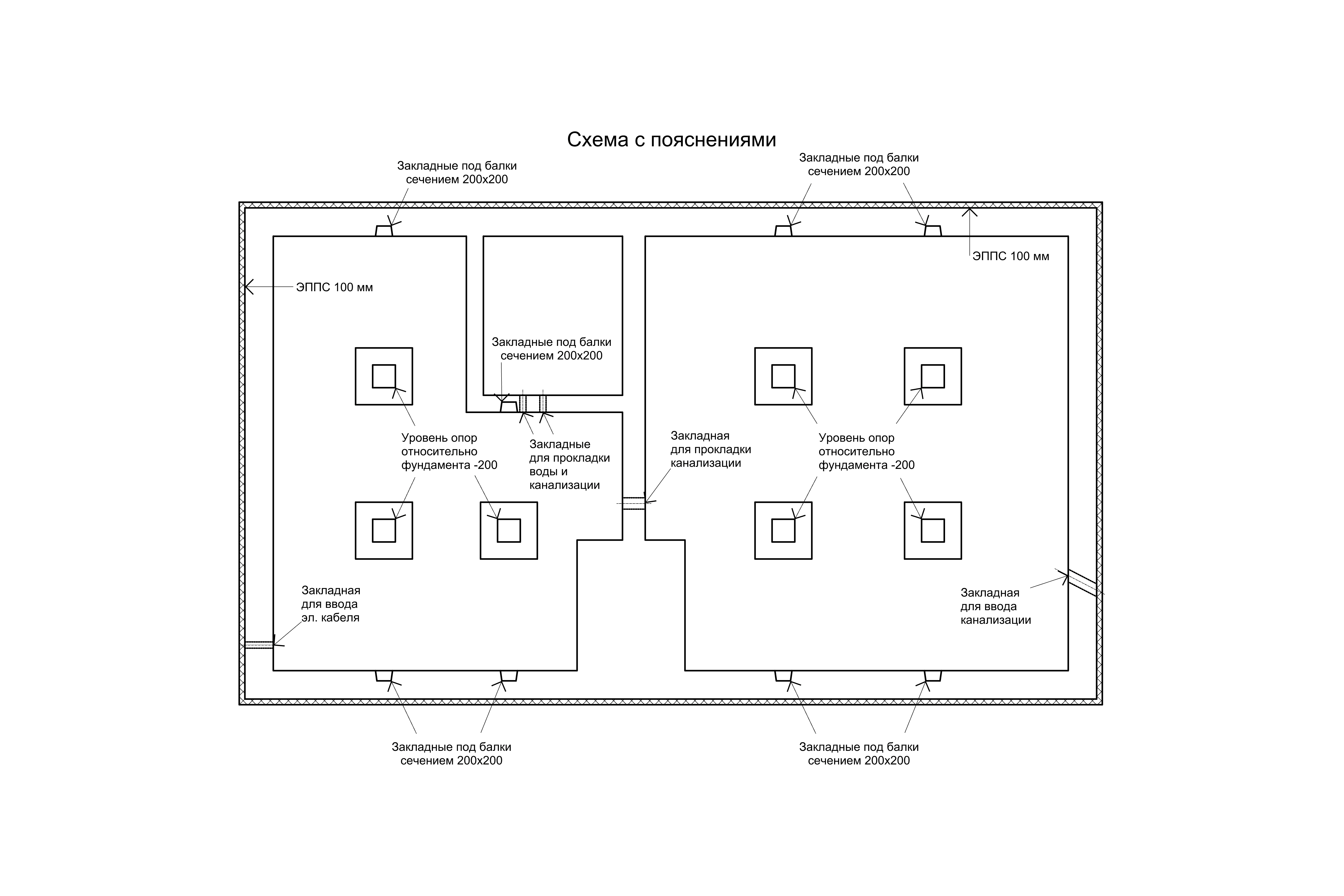 Фундамент - Пояснения.jpg