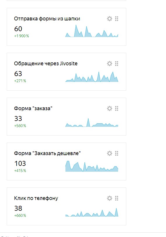 Результаты ювелир.jpg