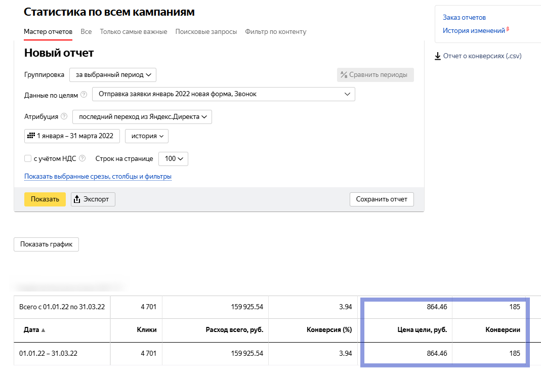 Статистика школа Юнит 2022.png