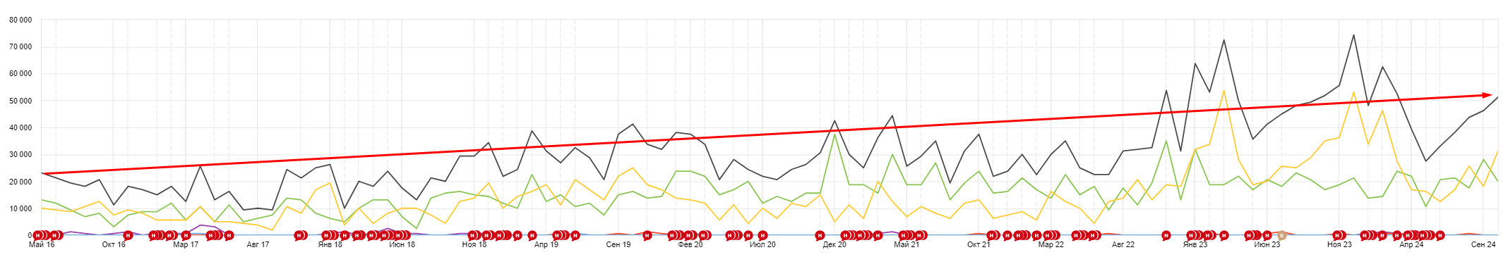 Иматон - Метрика 1.png
