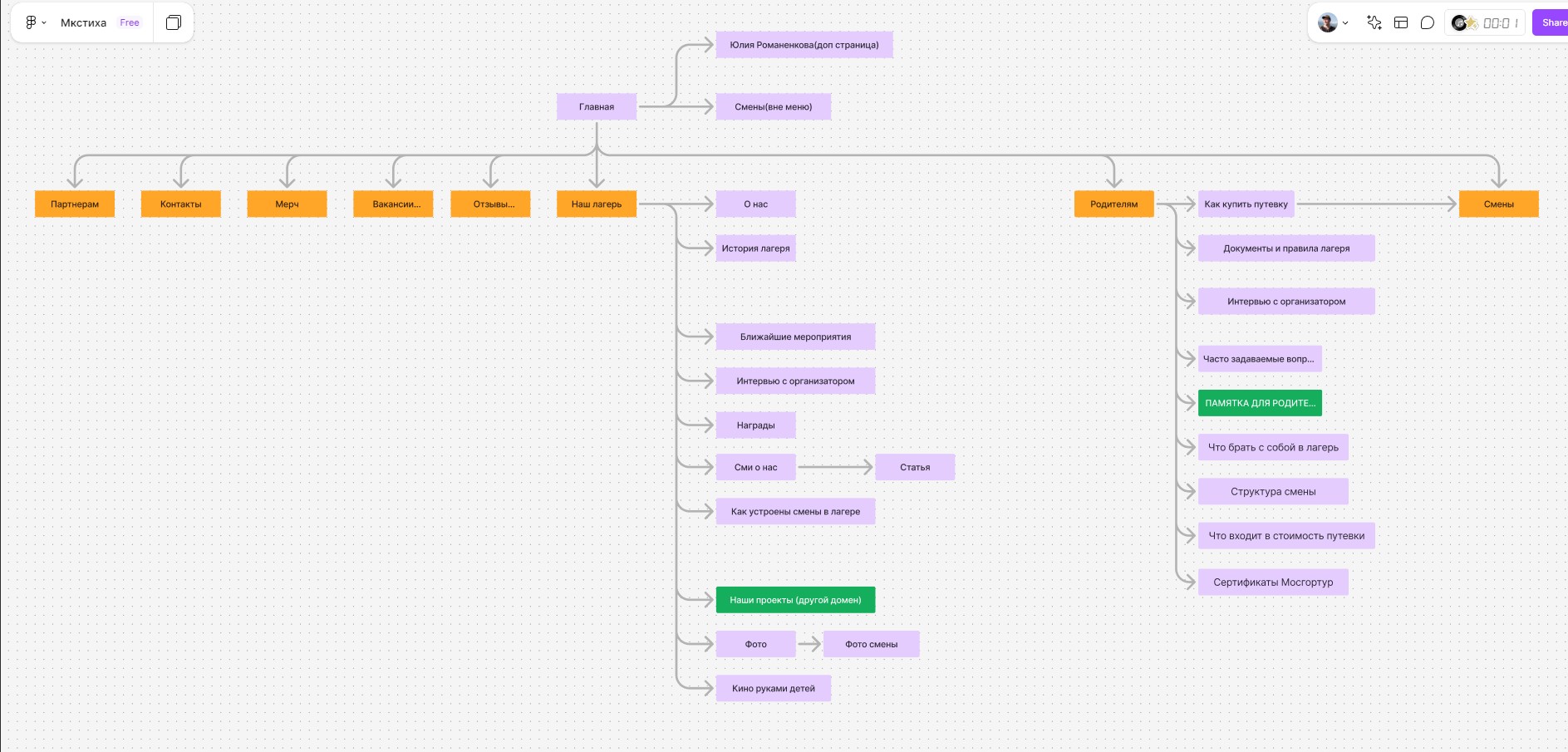 Скриншот 06-12-2024 125617.jpg