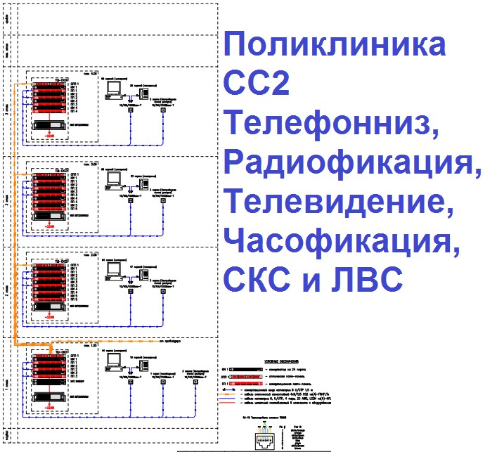 СС2  Поликлиники.jpg