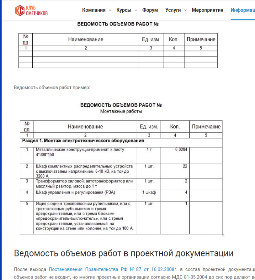 Скрин Ведомость объемов работ.png