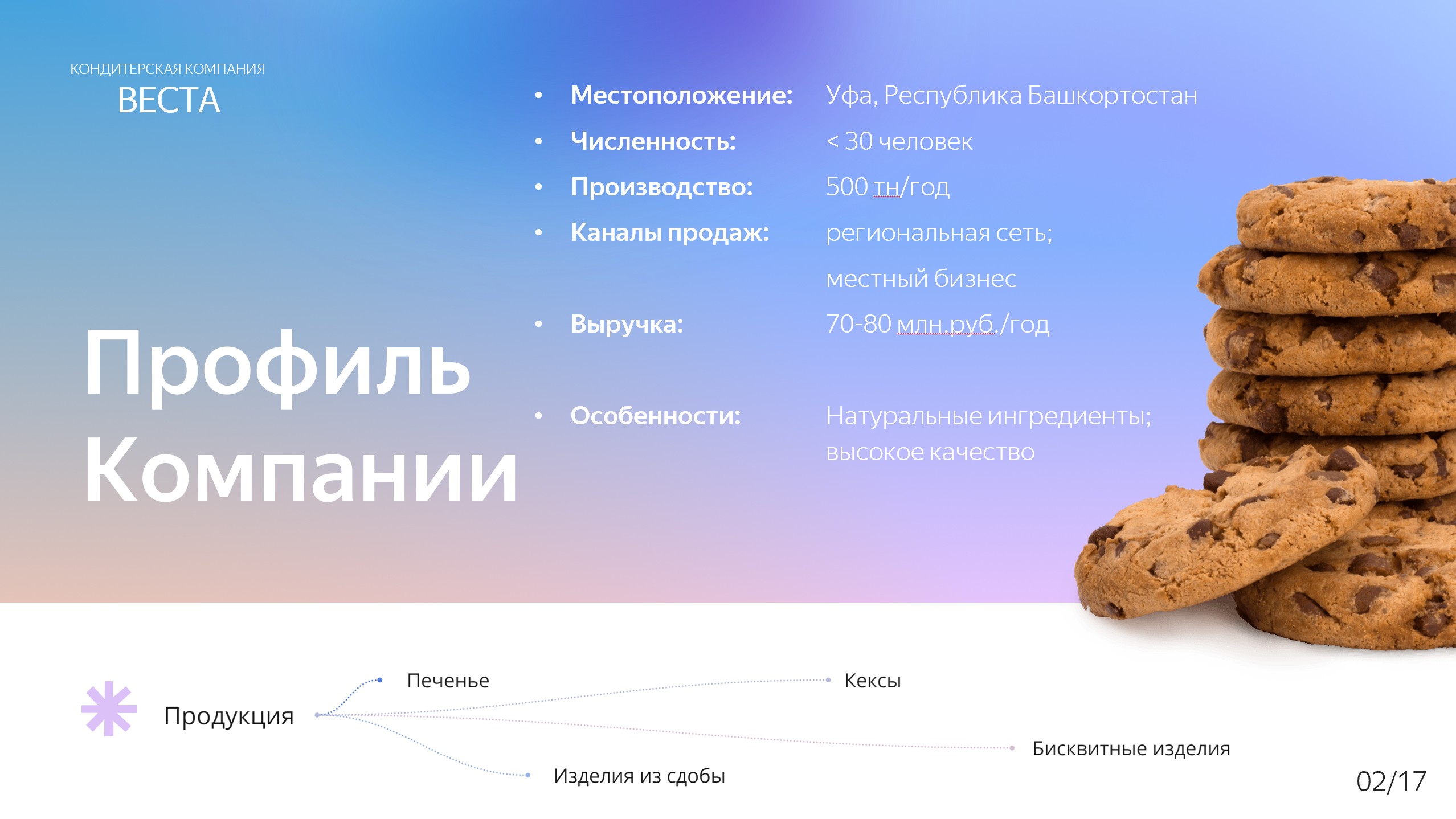 Скриншот 17-12-2024 113834.jpg