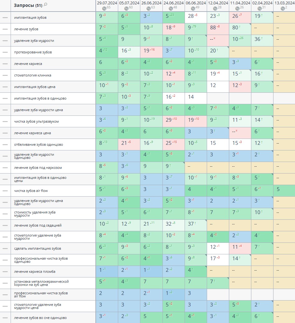 Скриншот 07-01-2025 105321.jpg