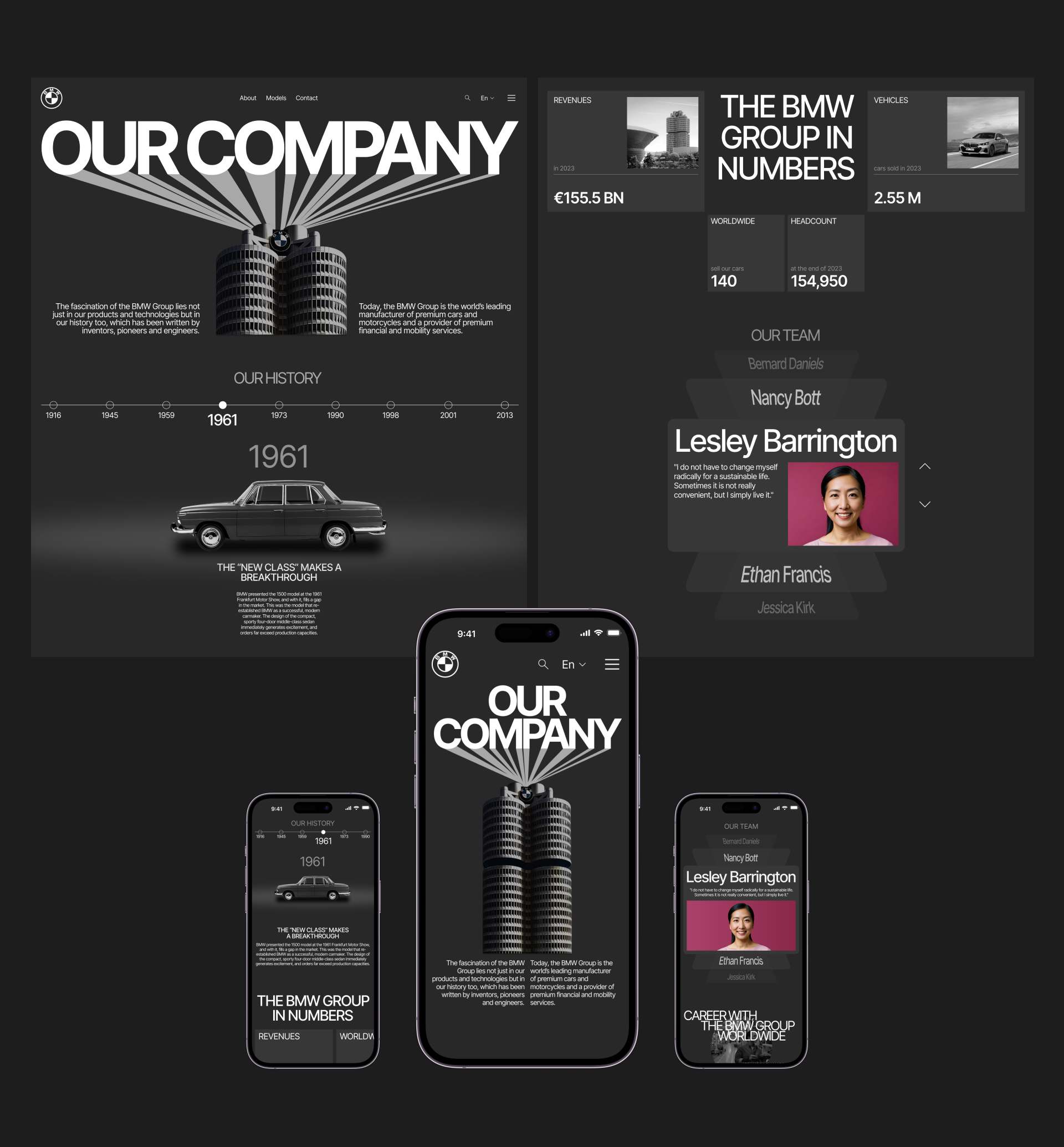 10. О компании.png