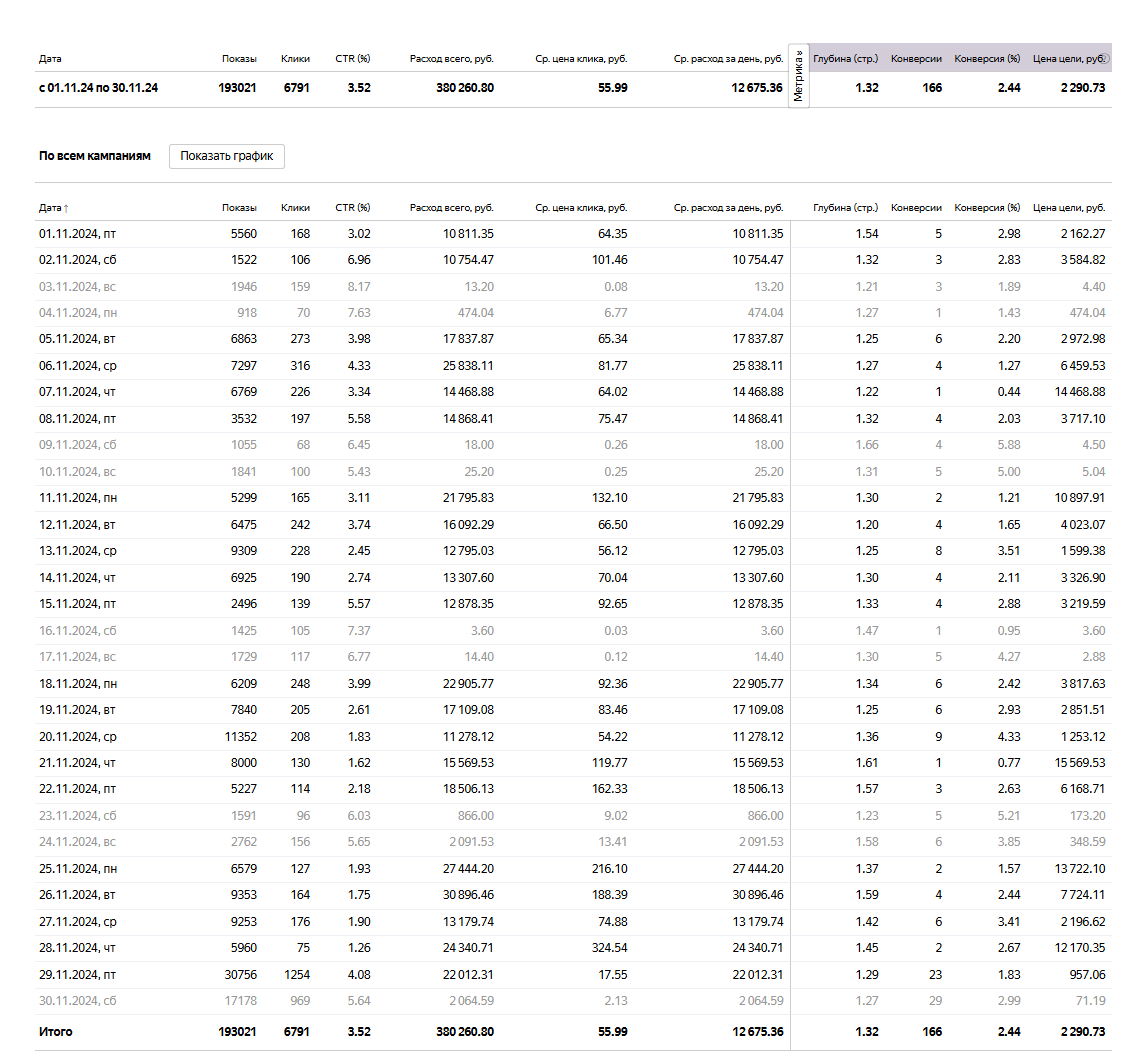 Агентство по подбору персонала.png