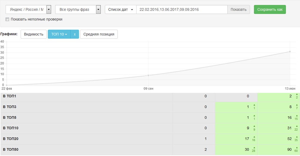 СЕО Психолога.jpg