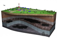 для нефтедобывающей компании