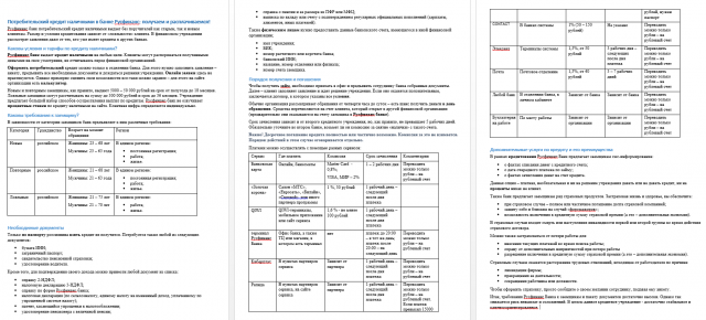 Потребительский кредит в банке Русфинанс