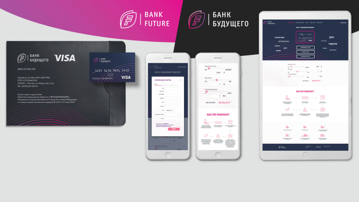 банк будущего