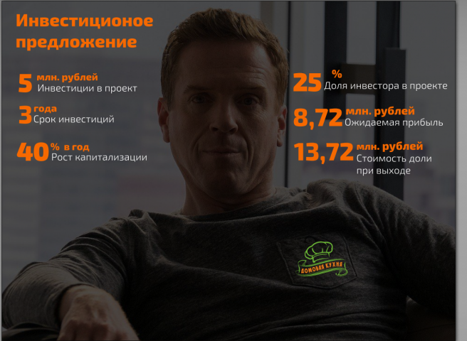 Создание презентаций для инвесторов