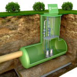 КНС в грунте