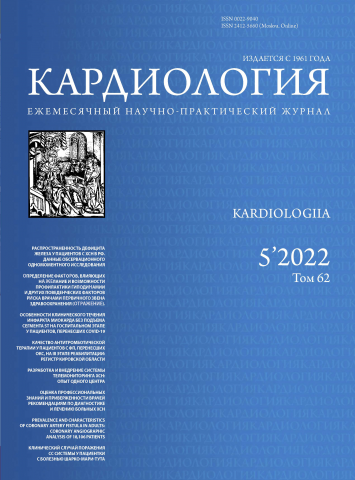 Вёртка книг и многополосной полиграфии