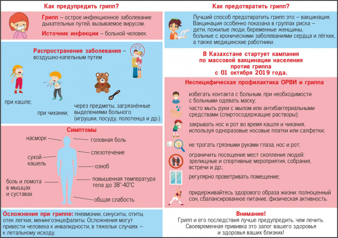 инфографика