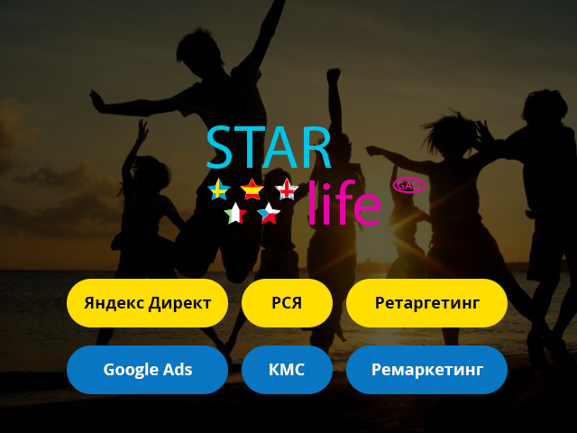 Настройка рекламы для детского языкового лагеря «StarLife»