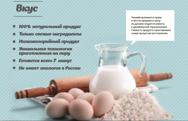 Рекламные тексты