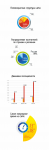 Инфографика для tamba.ru