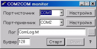Com2Com